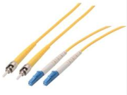 Power Over Fiber Technology ReHɛae: Latest Academic Achievements and Development Trends